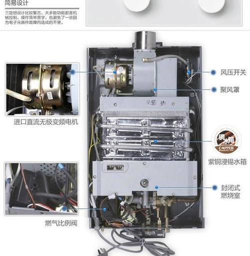 解决夏普冰箱E4故障的实用方法（快速排除夏普冰箱E4故障）