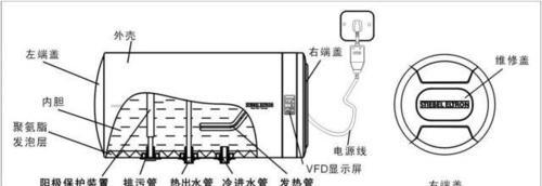 水箱热水器加热慢的原因及解决方法（为什么水箱热水器加热慢）