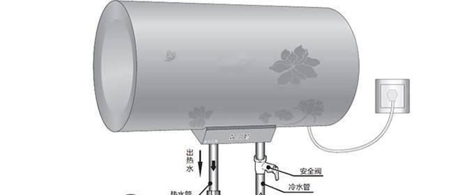 热水器响但不烧水的原因及解决办法（深入分析热水器响声的来源和故障排查技巧）