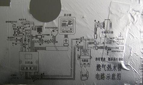 爱妻热水器故障分析（探究常见故障原因及解决方法）