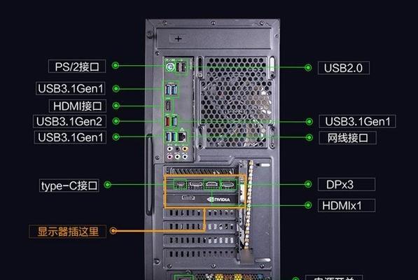 连接显示器与电视屏幕的方法（不同连接方式的比较及使用指南）