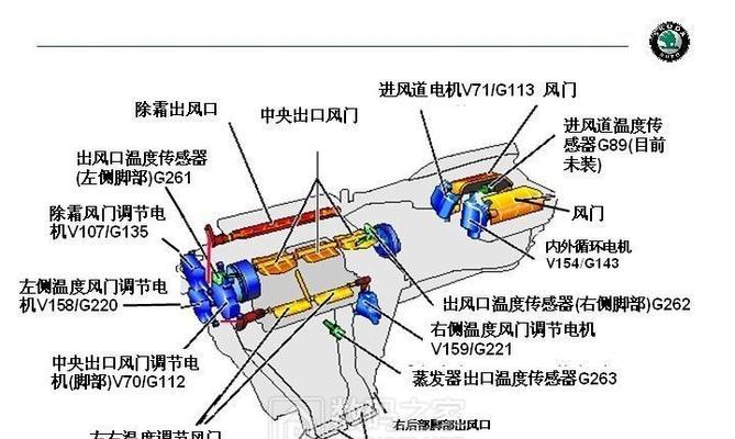 汽车空调的工作原理及效果（详解汽车空调的工作原理和制冷效果）