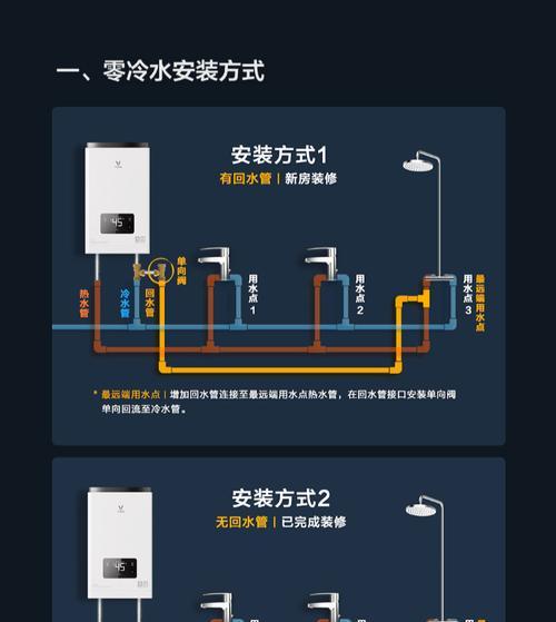 热水器冒黑烟的解决方法（快速识别问题并采取正确措施）