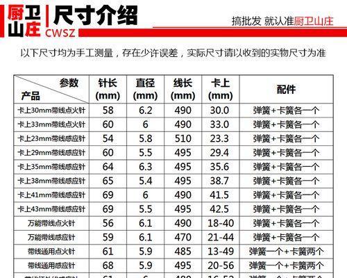 燃气灶点火针常见故障及解决方法（探讨燃气灶点火针故障原因与应对措施）