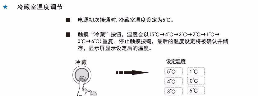 冬天停电，如何保护冰柜（应对停电的六个有效方法）