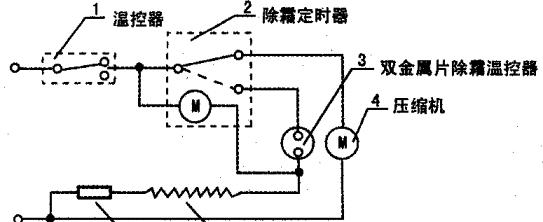 解读冰箱不能马上通电的原因（探究冰箱无法立即启动的关键因素）