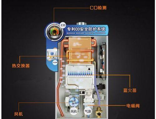 海尔热水器显示E9故障原因及解决方法（探究E9故障的根源）