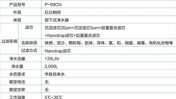 解决coway净水器故障的方法和建议