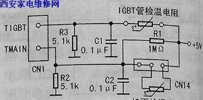 电磁炉烧保险管的维修方法（解决电磁炉烧保险管问题的有效技巧）