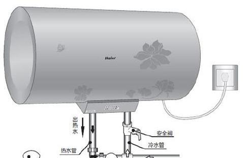 帅康电热水器E5故障解决方法