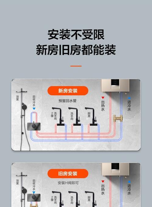 燃气灶脉冲安装方法（轻松安装）