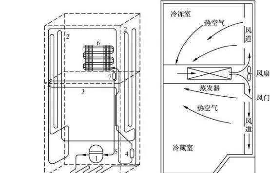 小冰柜储水盒清洗指南（简单易行的清洁方法）