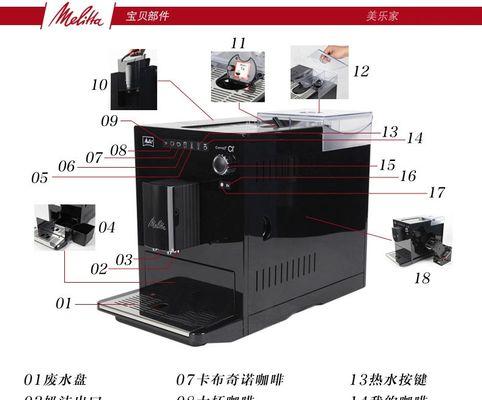 咖啡机故障的解决方法（一步一步解决咖啡机故障问题）