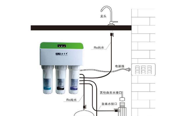 解决净水器显示E6错误的方法（排查故障和维修方法）