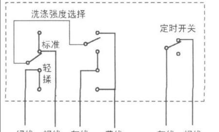 洗衣机进水阀线路故障的原因及解决方法（探讨洗衣机进水阀线路故障的常见原因以及应对策略）