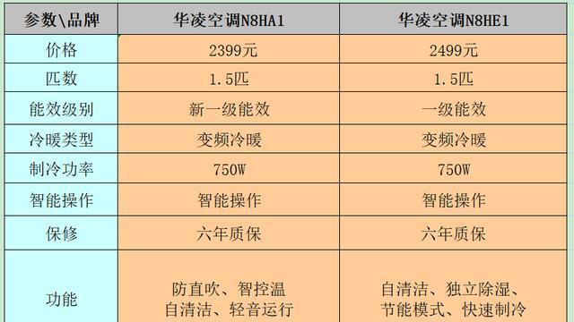 空调低压管结霜原因解析（揭秘空调低压管结霜的5个主要原因）