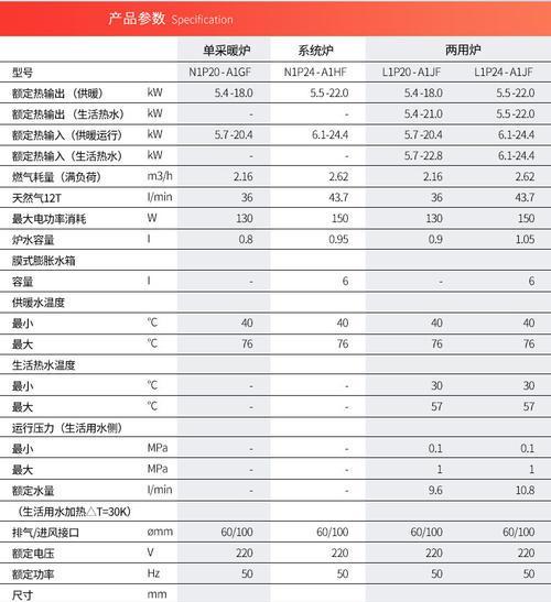 海尔冰箱冷藏室F1故障现象及解决办法（快速排除海尔冰箱冷藏室F1故障的有效措施）