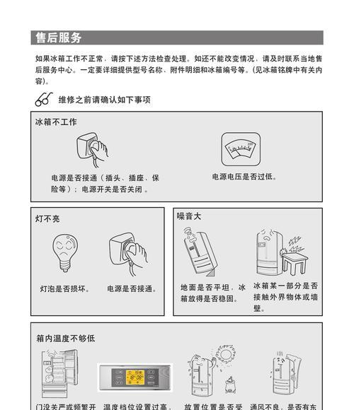 海尔冰箱冷藏室F1故障现象及解决办法（快速排除海尔冰箱冷藏室F1故障的有效措施）