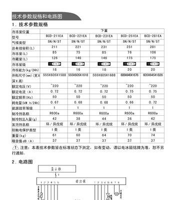 解决伊莱克斯冰箱显示RD故障的方法（快速排查和修复RD故障的关键步骤）