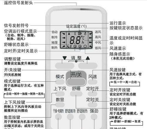 春兰空调压缩机不启动的故障排除方法（探索春兰空调压缩机不启动原因）