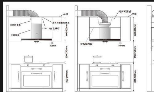 如何正确固定抽油烟机（固定方法详解）