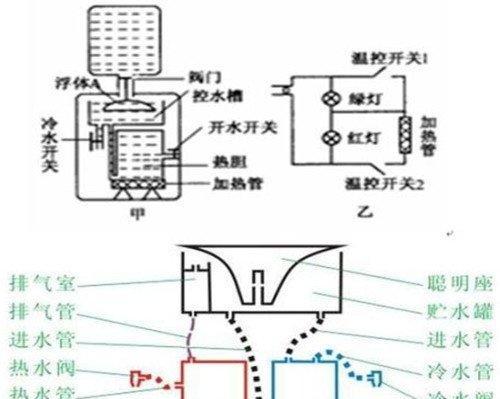 如何解决饮水机接口漏水问题（饮水机漏水的原因及解决方法）