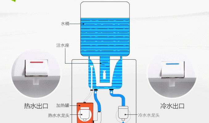 如何正确接地饮水机以确保安全使用（饮水机接地方法及关键步骤）