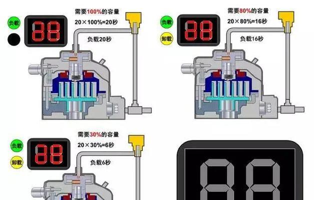 空调制热原理及使用指南（了解制热原理）