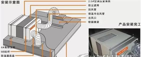 空调制热原理及使用指南（了解制热原理）