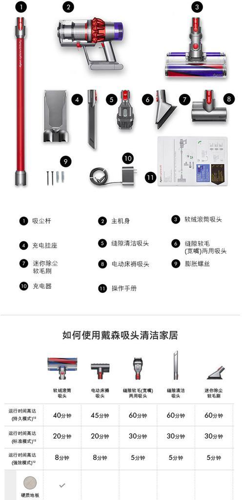 掌握正确的上海红日油烟机清洗方法（延长寿命）