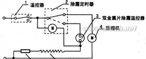 冰箱不能马上通电的原因与解决方法（了解冰箱不能立即通电的可能原因）