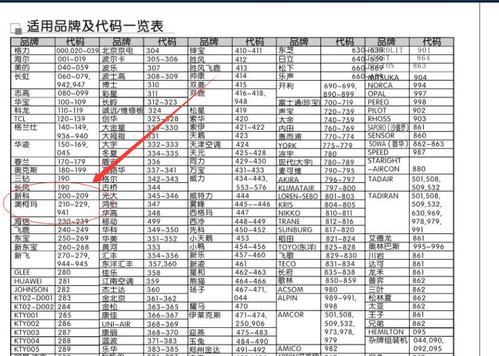 奥克斯空调代码的技术进步与应用（以奥克斯空调代码为例）