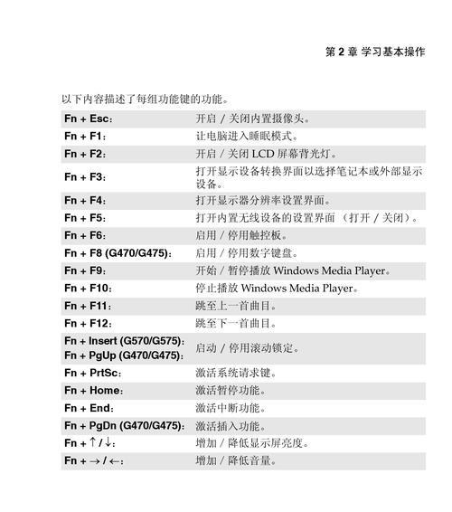 笔记本电脑卡屏的解决方法（急救笔记本电脑卡屏问题）