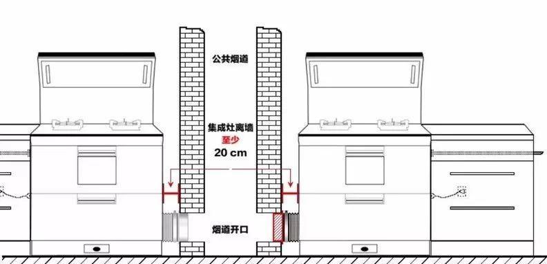 集成灶边条安装方法解析（一步步教你如何正确安装集成灶边条）