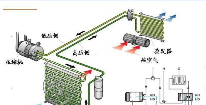 冬季空调不制热的原因解析（探究冬季空调无法提供热量的根源）