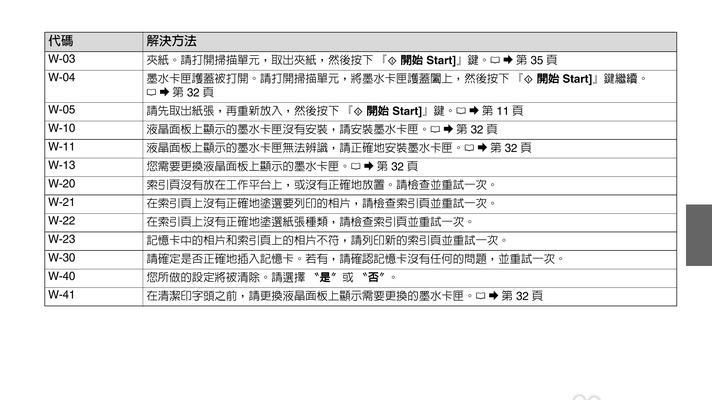 如何解决以爱家打印机脱机问题（解决打印机脱机的简易方法及技巧）