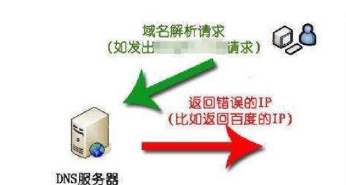 电脑域名错误的解决方法（快速解决电脑域名错误问题的有效方法）