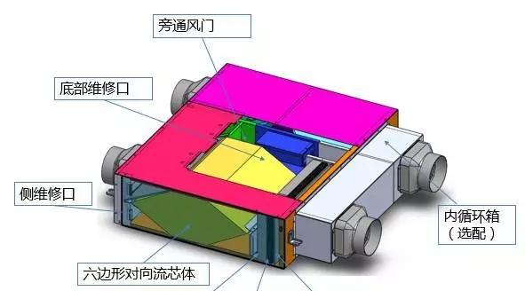 中央空调热交换器清洗方法（有效清洗中央空调热交换器的步骤和注意事项）