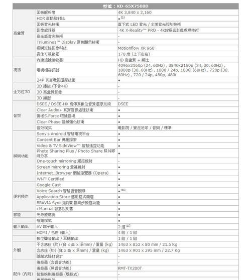 小米电视机固件破解方法（揭秘小米电视机固件破解的步骤与技巧）