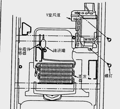 容声冰箱不制冷的原因及维修方法（解决容声冰箱不制冷问题的实用技巧）