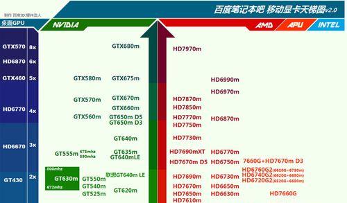 夏普复印机对位代码的重要性与应用（优化打印效果）