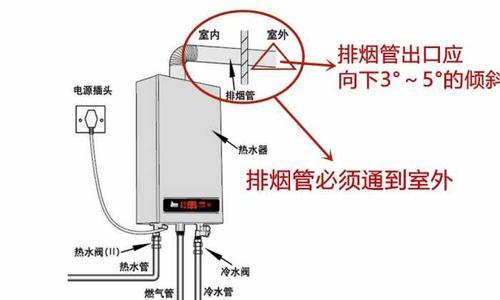 泉天下热水器清洗方法是什么？如何彻底清洁维护？