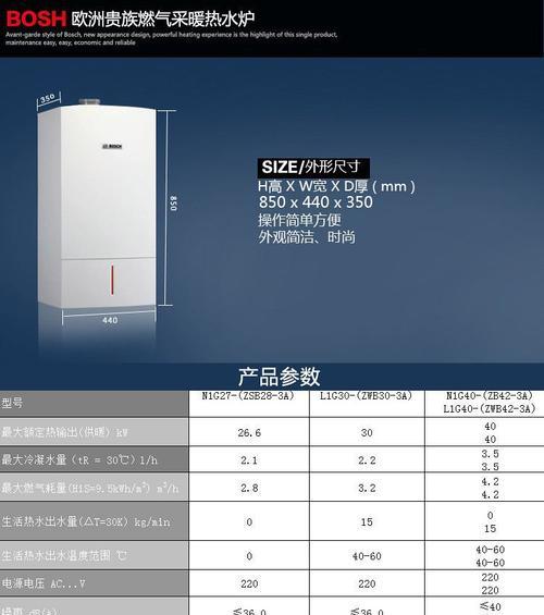 博诺安壁挂炉f2代码代表什么？遇到f2故障如何解决？