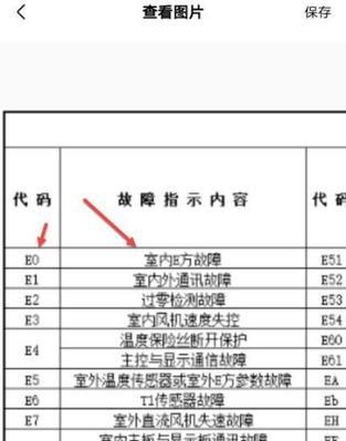 空调常见故障有哪些？如何进行有效维修？