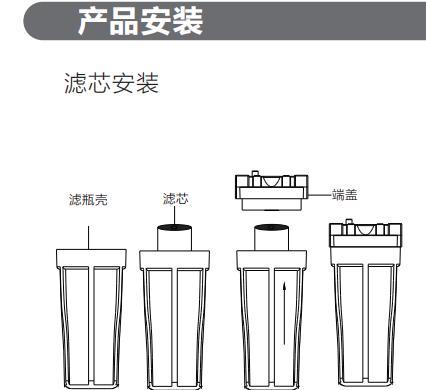 家用净水器换滤芯清洗方法是什么？多久需要更换一次滤芯？