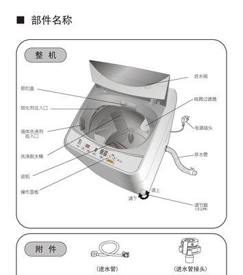 松下洗衣机童锁无法解锁？快速解决方法是什么？