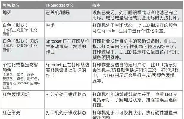 福建显示器防刮加工方法是什么？如何有效保护显示器屏幕？