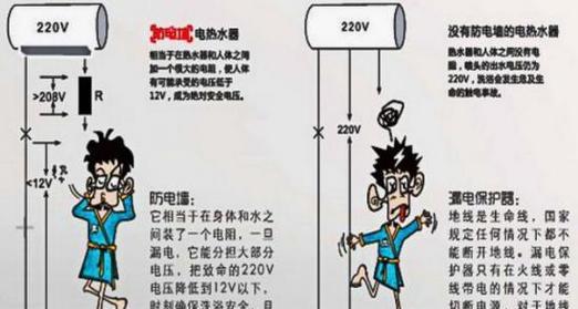 热水器插座带电是什么原因？如何安全处理？