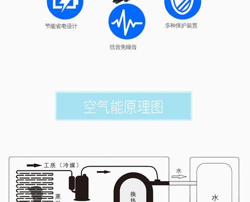 志高空气能热水器故障显示21怎么办？维修方法有哪些？