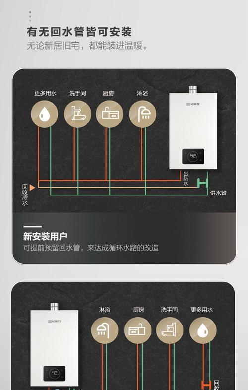 能率燃气热水器故障代码是什么意思？如何解决？